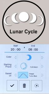 Mode cycle lunaire