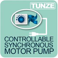 Controllable  synchronous motor pumps